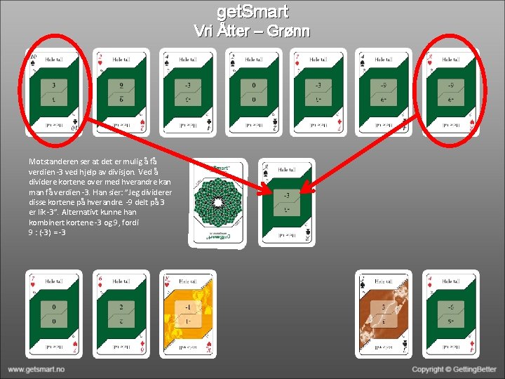 get. Smart Vri Åtter – Grønn Motstanderen ser at det er mulig å få