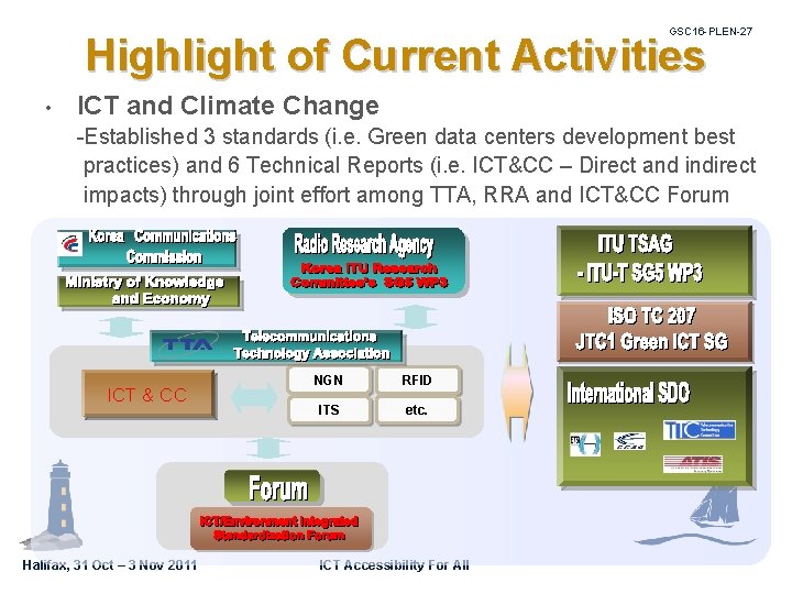 GSC 16 -PLEN-27 Highlight of Current Activities • ICT and Climate Change -Established 3