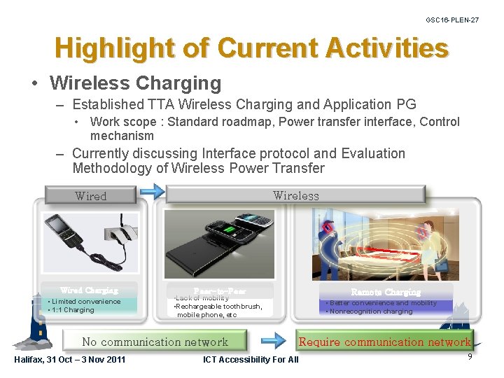 GSC 16 -PLEN-27 Highlight of Current Activities • Wireless Charging – Established TTA Wireless