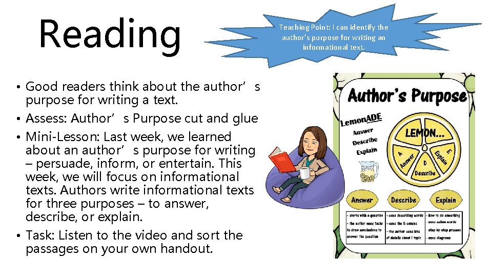 Reading • Good readers think about the author’s purpose for writing a text. •