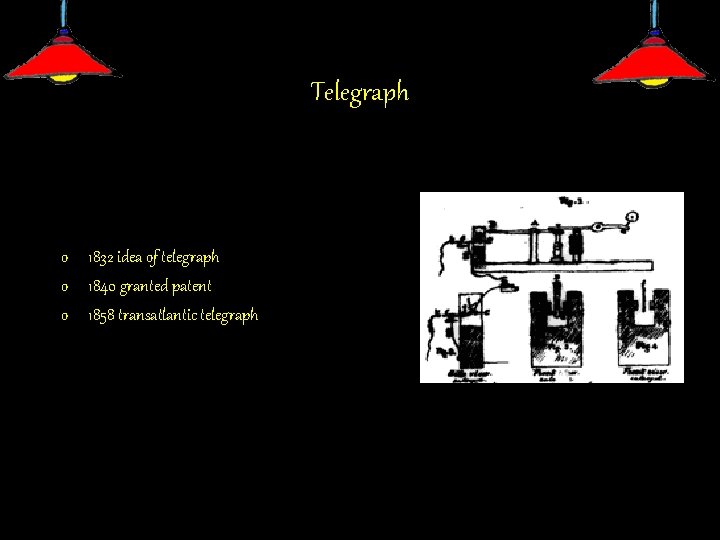 Telegraph o 1832 idea of telegraph o 1840 granted patent o 1858 transatlantic telegraph