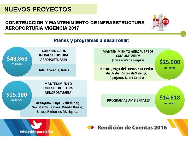 NUEVOS PROYECTOS CONSTRUCCIÓN Y MANTENIMIENTO DE INFRAESTRUCTURA AEROPORTURIA VIGENCIA 2017 Planes y programas a