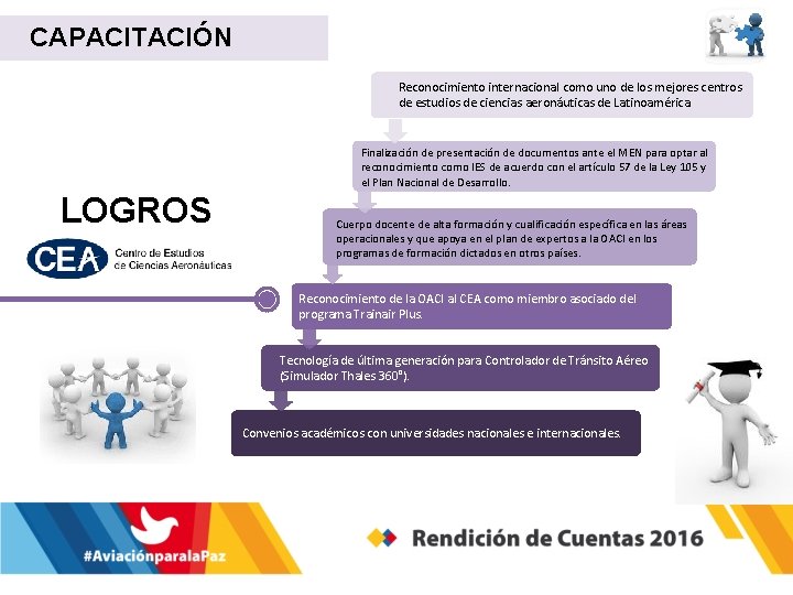 CAPACITACIÓN Reconocimiento internacional como uno de los mejores centros de estudios de ciencias aeronáuticas