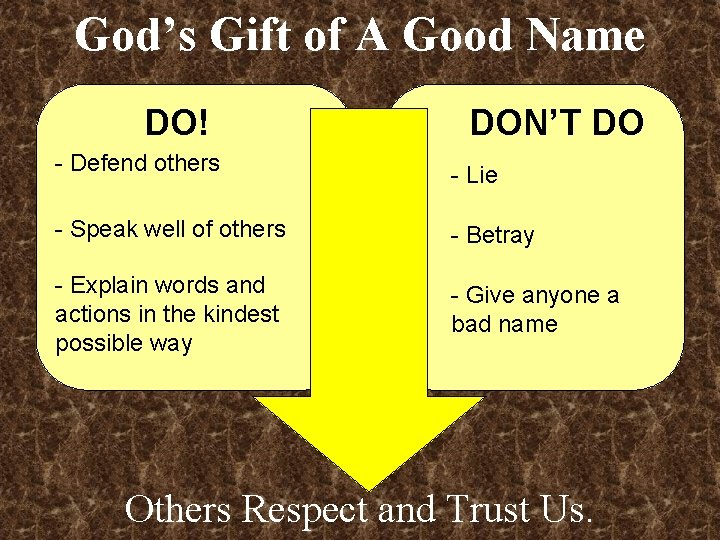 God’s Gift of A Good Name DO! DON’T DO - Defend others - Lie