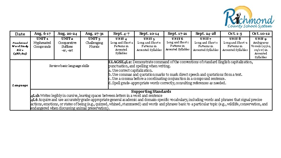 Date Aug. 6 -17 Aug. 20 -24 Aug. 27 -31 Sept. 4 -7 Sept. Date Aug. 6 -17 Aug. 20 -24 Aug. 27 -31 Sept. 4 -7 Sept.