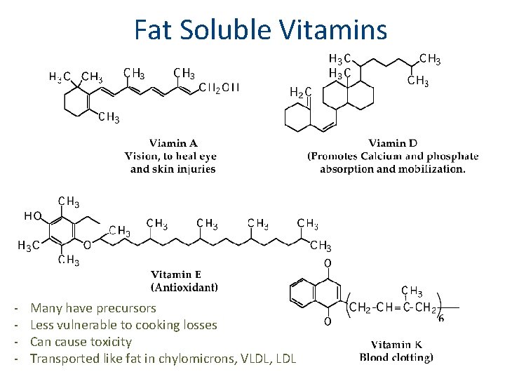 Fat Soluble Vitamins - Many have precursors Less vulnerable to cooking losses Can cause