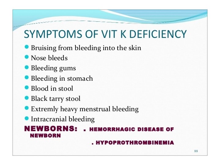 Vitamin K • Deficiency symptoms – Hemorrhaging • Toxicity symptoms – None known 