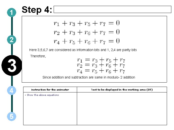 1 Step 4: 2 Here 3, 5, 6, 7 are considered as information bits