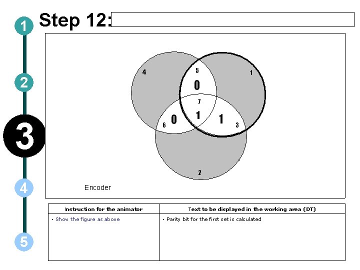 1 Step 12: 2 3 4 Encoder Instruction for the animator • Show the
