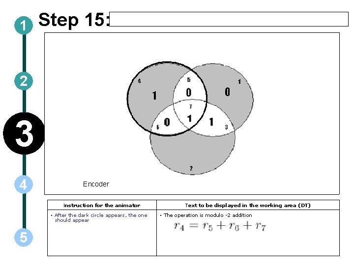 1 Step 15: 2 3 4 Encoder Instruction for the animator • After the