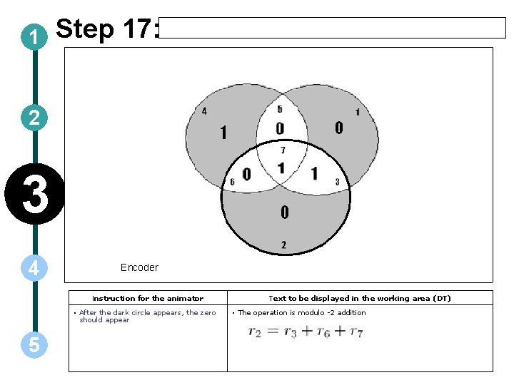 1 Step 17: 2 3 4 Encoder Instruction for the animator • After the