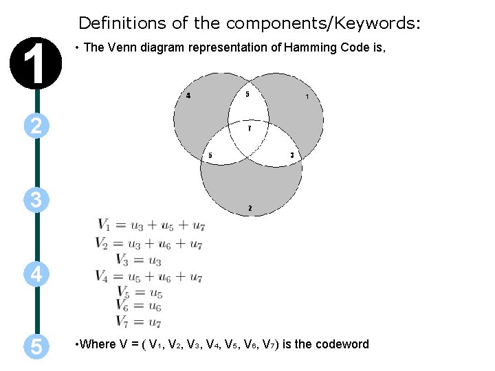 Definitions of the components/Keywords: 1 • The Venn diagram representation of Hamming Code is,