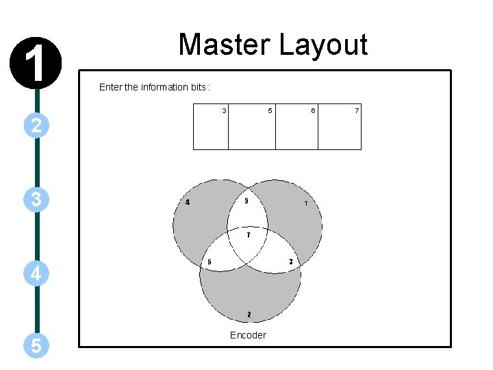 1 2 Master Layout Enter the information bits : 3 5 3 4 5