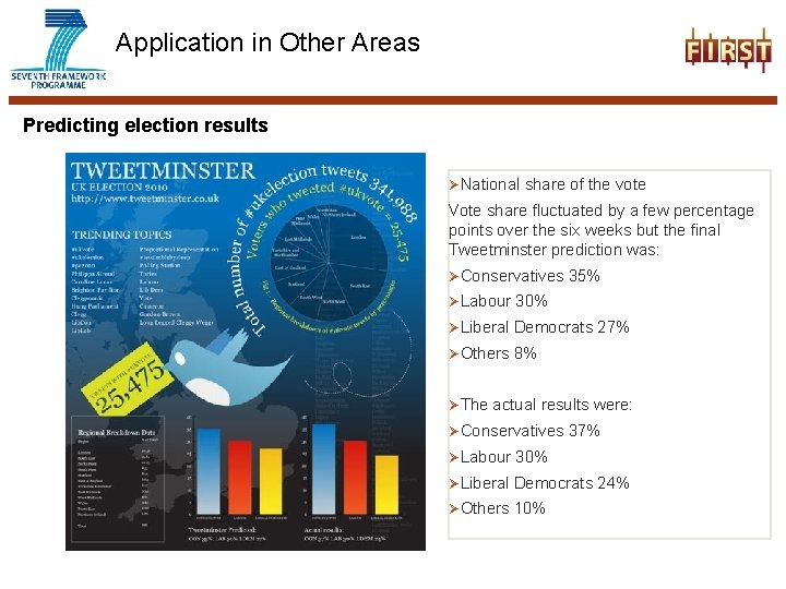 Application in Other Areas Predicting election results ØNational share of the vote Vote share