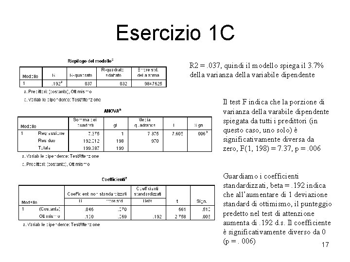 Esercizio 1 C R 2 =. 037, quindi il modello spiega il 3. 7%