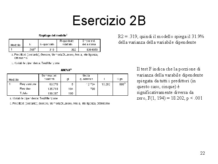 Esercizio 2 B R 2 =. 319, quindi il modello spiega il 31. 9%