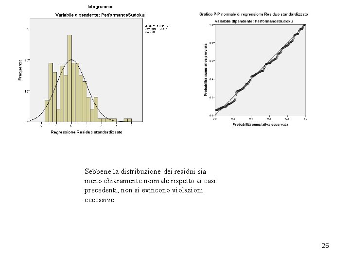 Sebbene la distribuzione dei residui sia meno chiaramente normale rispetto ai casi precedenti, non