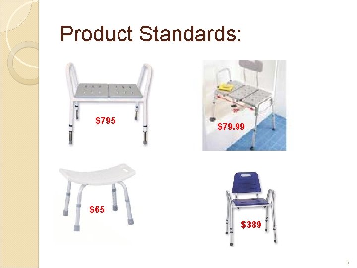 Product Standards: $795 $79. 99 $65 $389 7 