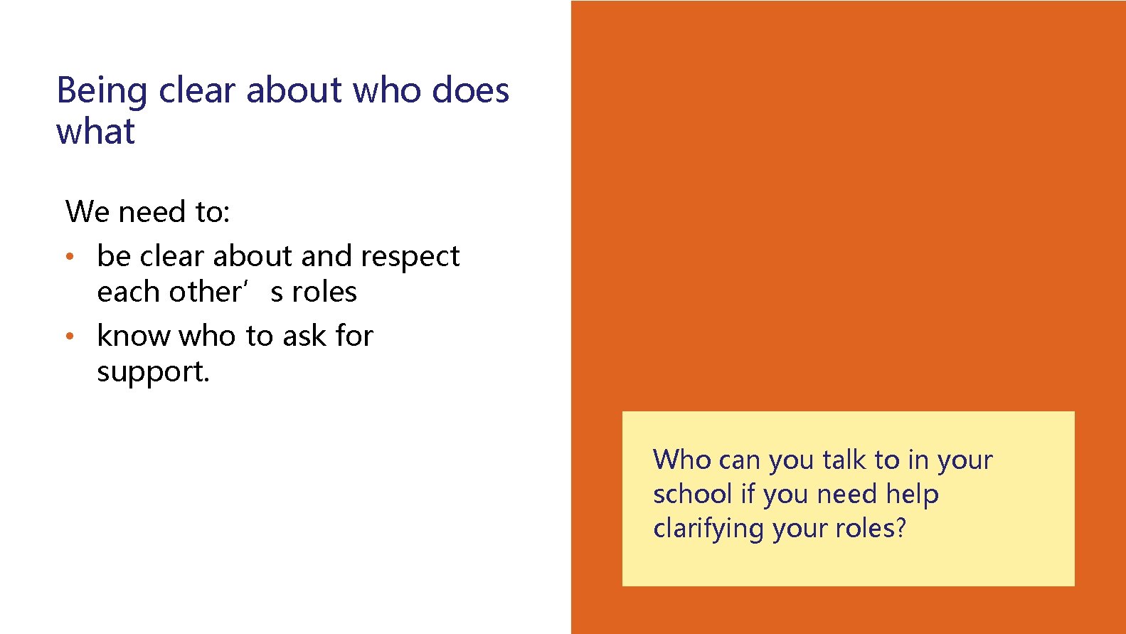Being clear about who does what We need to: • be clear about and
