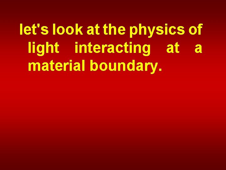 let's look at the physics of light interacting at a material boundary. 