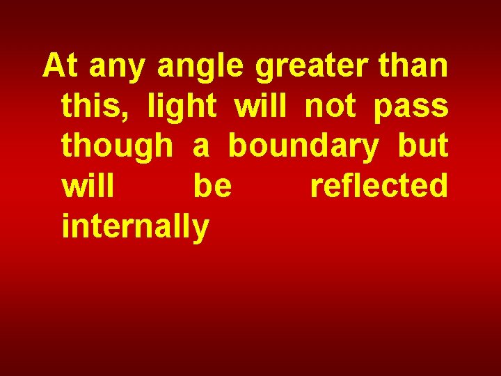 At any angle greater than this, light will not pass though a boundary but