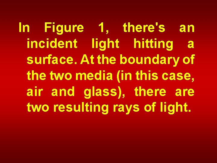 In Figure 1, there's an incident light hitting a surface. At the boundary of