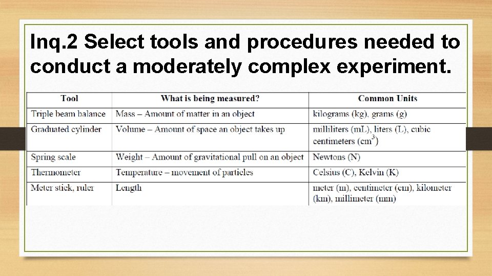Inq. 2 Select tools and procedures needed to conduct a moderately complex experiment. 