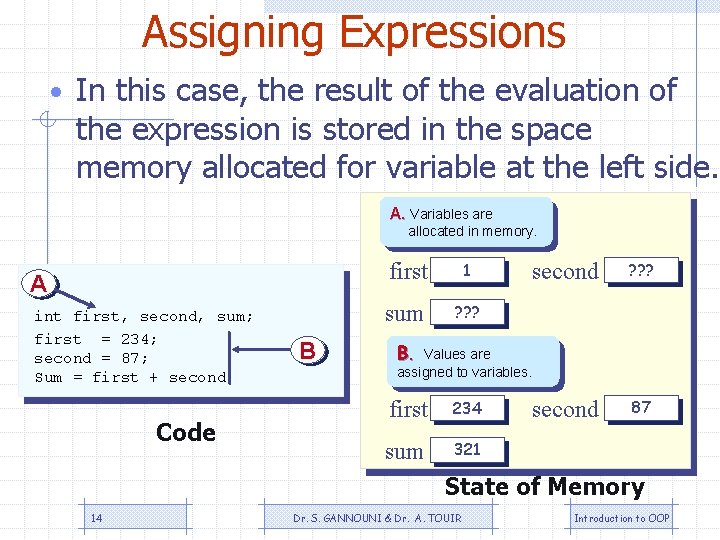 Assigning Expressions • In this case, the result of the evaluation of the expression
