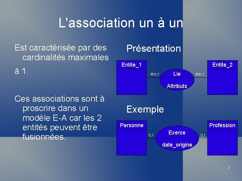 L'association un à un Est caractérisée par des cardinalités maximales à 1. Présentation Entite_1