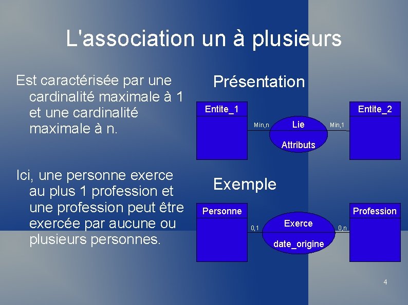 L'association un à plusieurs Est caractérisée par une cardinalité maximale à 1 et une