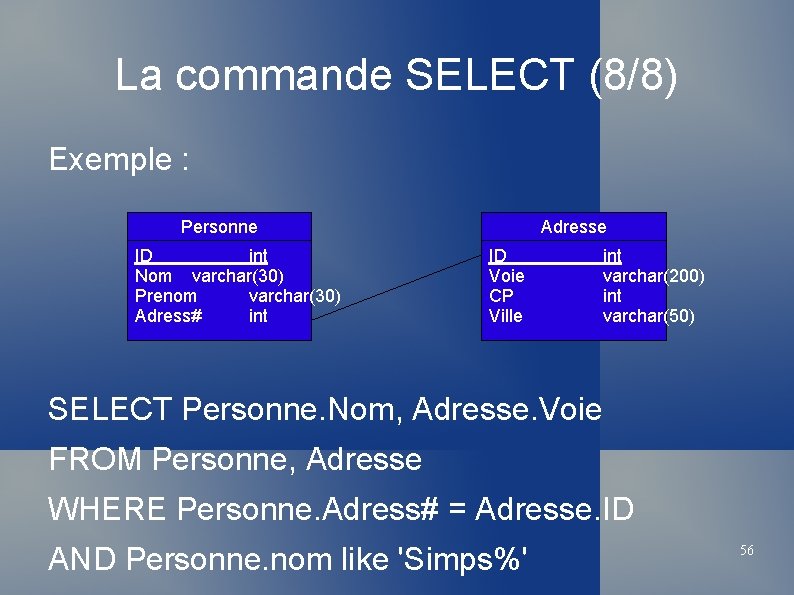 La commande SELECT (8/8) Exemple : Personne ID int Nom varchar(30) Prenom varchar(30) Adress#