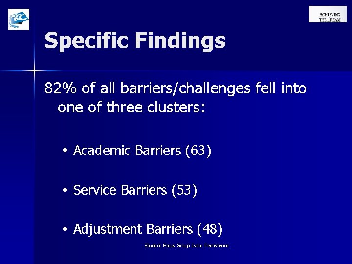 Specific Findings 82% of all barriers/challenges fell into one of three clusters: Academic Barriers