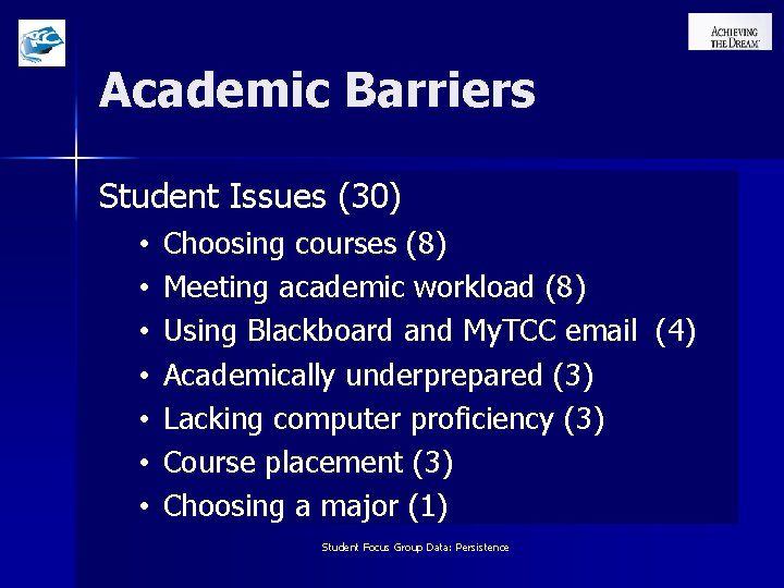 Academic Barriers Student Issues (30) • • Choosing courses (8) Meeting academic workload (8)