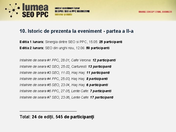 10. Istoric de prezenta la eveniment - partea a II-a Editia 1 lunara: Sinergia