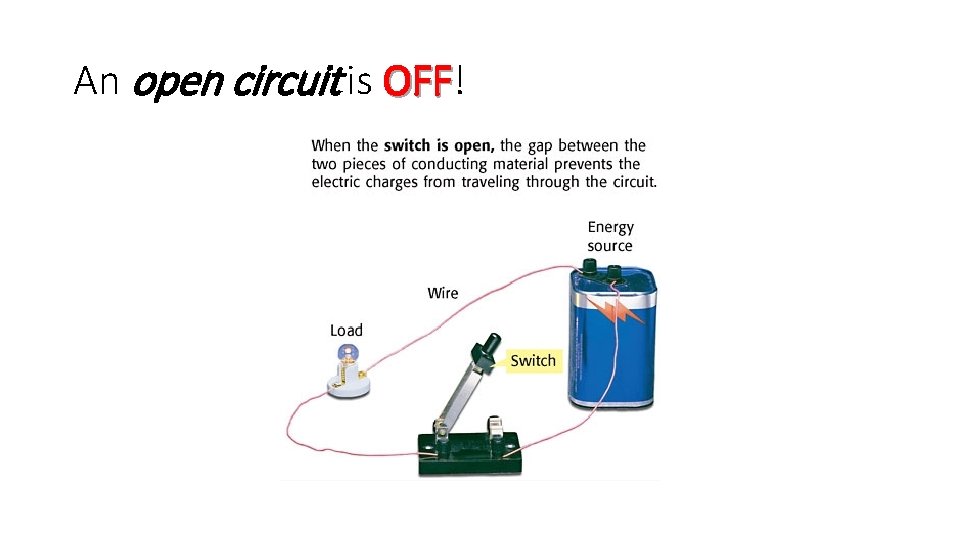 An open circuit is OFF! OFF 