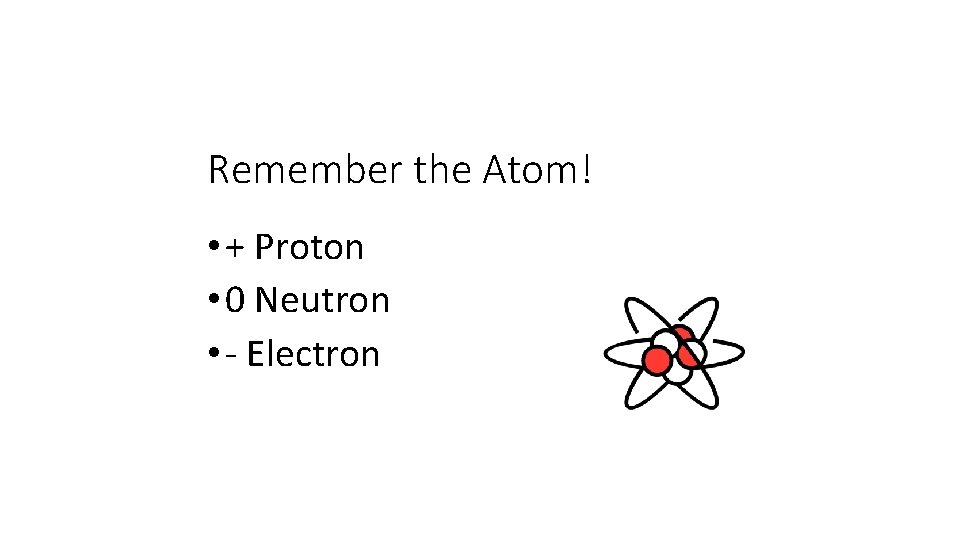 Remember the Atom! • + Proton • 0 Neutron • - Electron 