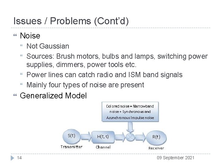 Issues / Problems (Cont’d) Noise Not Gaussian Sources: Brush motors, bulbs and lamps, switching