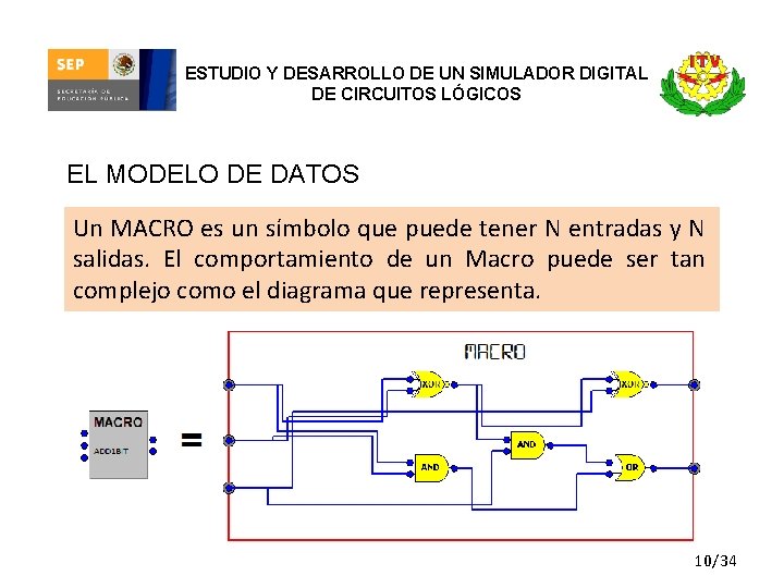 ESTUDIO Y DESARROLLO DE UN SIMULADOR DIGITAL DE CIRCUITOS LÓGICOS EL MODELO DE DATOS
