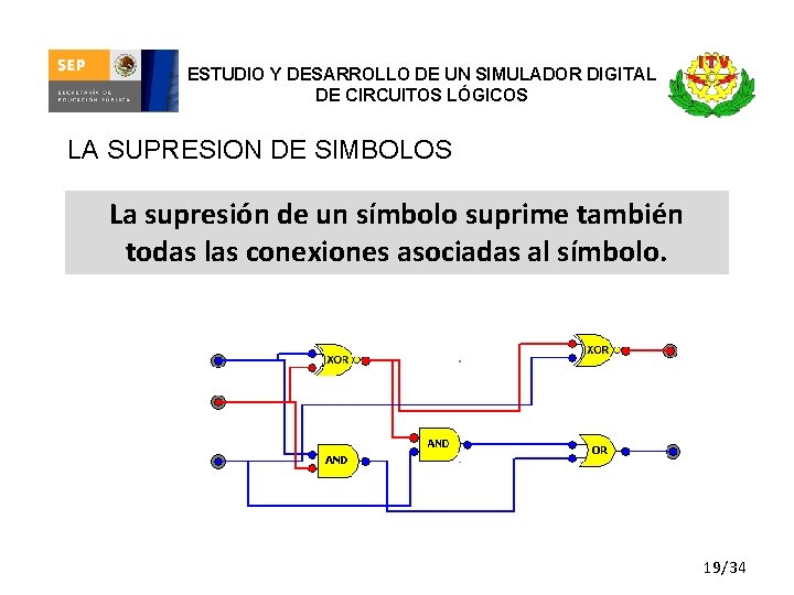 ESTUDIO Y DESARROLLO DE UN SIMULADOR DIGITAL DE CIRCUITOS LÓGICOS LA SUPRESION DE SIMBOLOS