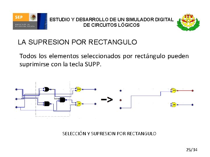 ESTUDIO Y DESARROLLO DE UN SIMULADOR DIGITAL DE CIRCUITOS LÓGICOS LA SUPRESION POR RECTANGULO