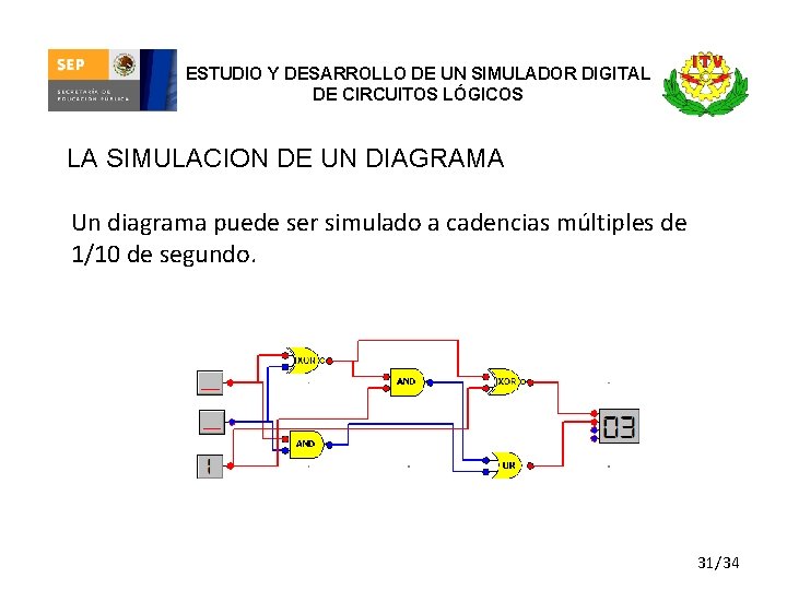 ESTUDIO Y DESARROLLO DE UN SIMULADOR DIGITAL DE CIRCUITOS LÓGICOS LA SIMULACION DE UN