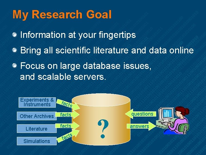 My Research Goal Information at your fingertips Bring all scientific literature and data online