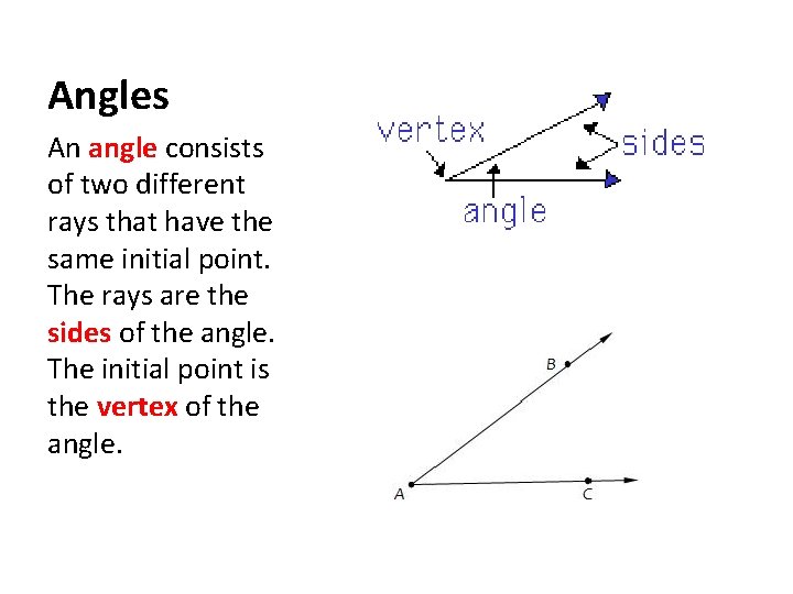 Angles An angle consists of two different rays that have the same initial point.