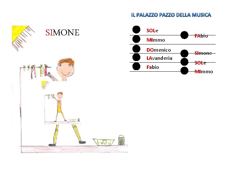 SIMONE SOLe ____________ FAbio MImmo ____________ DOmenico ____________ SImone LAvanderia ____________ SOLe Fabio _________