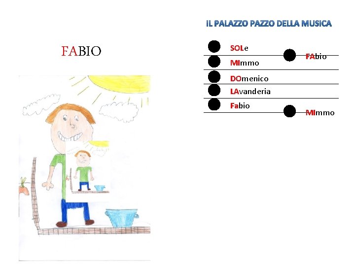 FABIO SOLe ____________ FAbio MImmo ____________ DOmenico ____________ LAvanderia ____________ Fabio _________ MImmo 