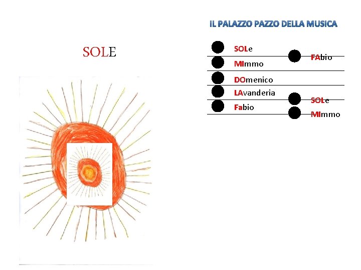 SOLE SOLe ____________ FAbio MImmo ____________ DOmenico ____________ LAvanderia ____________ SOLe Fabio _________ MImmo