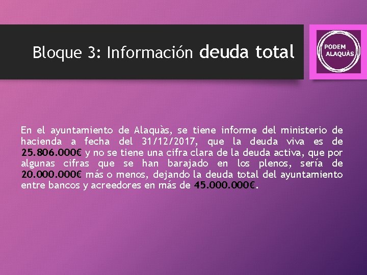Bloque 3: Información deuda total En el ayuntamiento de Alaquàs, se tiene informe del
