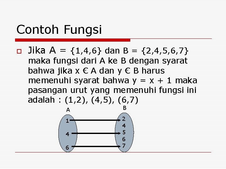 Contoh Fungsi o Jika A = {1, 4, 6} dan B = {2, 4,