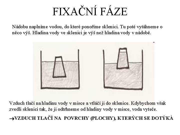 FIXAČNÍ FÁZE Nádobu naplníme vodou, do které ponoříme sklenici. Tu poté vytáhneme o něco