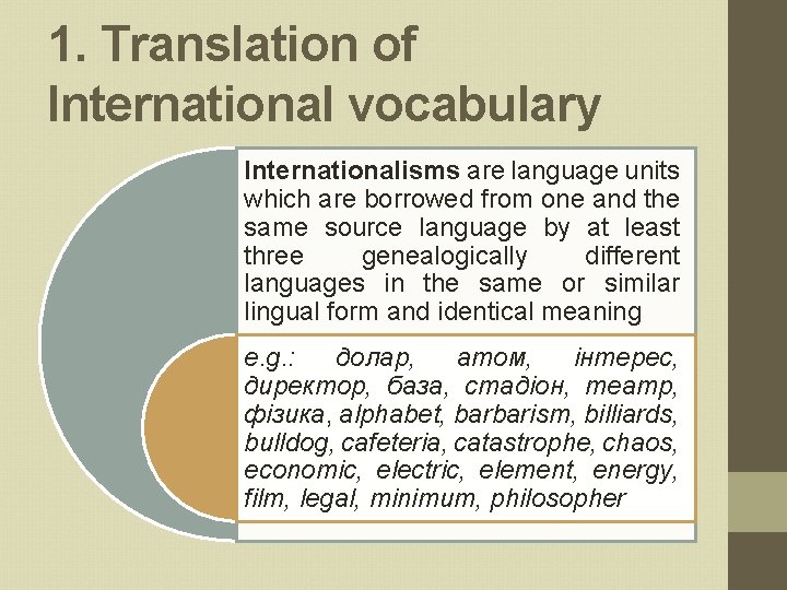 1. Translation of International vocabulary Internationalisms are language units which are borrowed from one